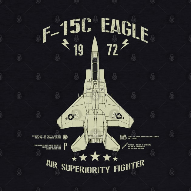 F-15 Eagle Air Superiority Vintage by DesignedForFlight